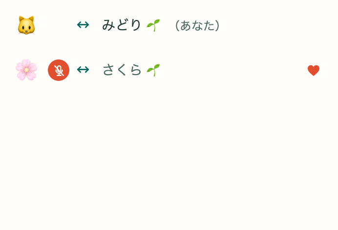 さくらはミュート中。↔ は直接つながっている印。右端の ❤️ が無視の切り替え