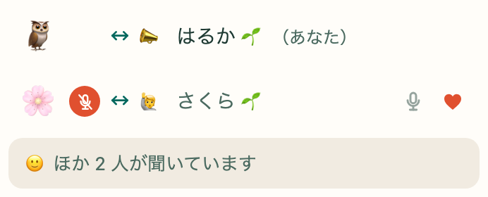 主の画面のメンバー。🙋 は通話希望を出した人（🎙 で話してもらえます）。ほかの聞き役は人数だけ
